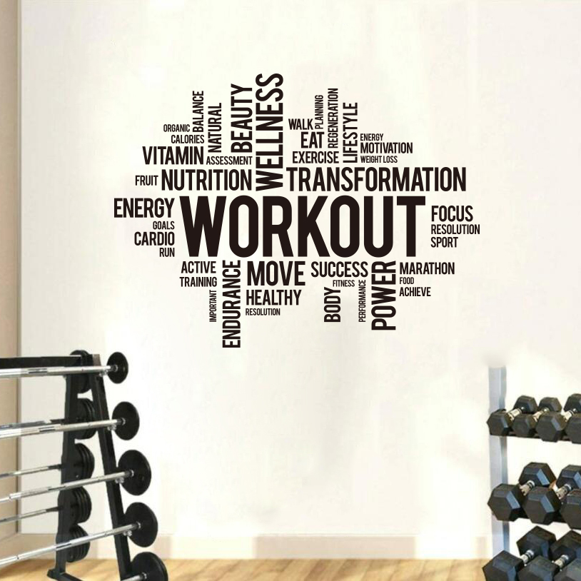 Gym Workout Word Cloud Wall St - огляд і ціна Crossfit G