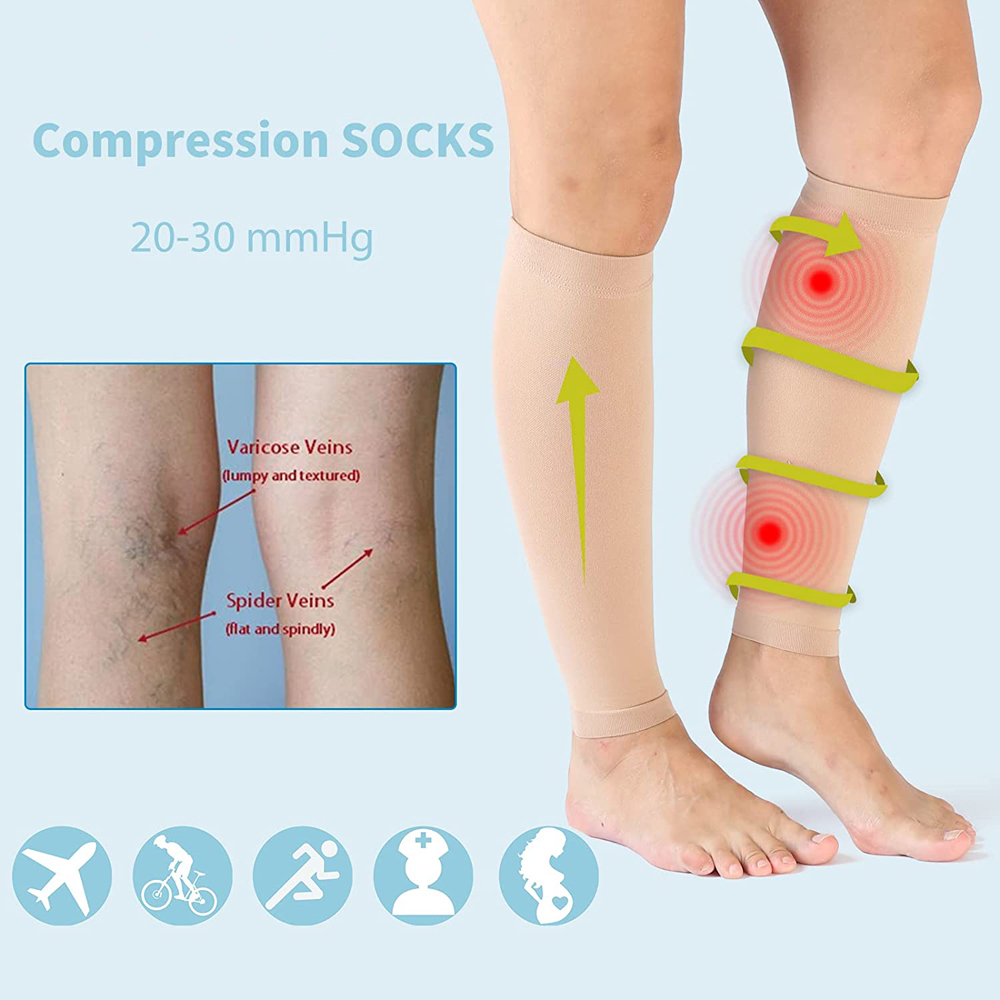 Medical Calf Compression Sleev - огляд і ціна Shin Guard Crossfit